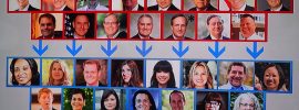 The VA incumbents and those they defeated